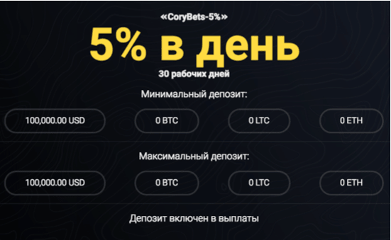 Инвестиционные планы CoryBets 1