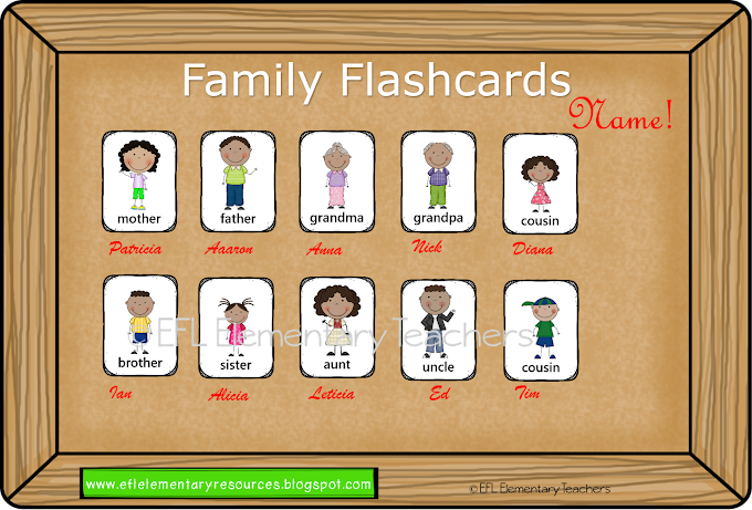 Download Family Cartoon Names