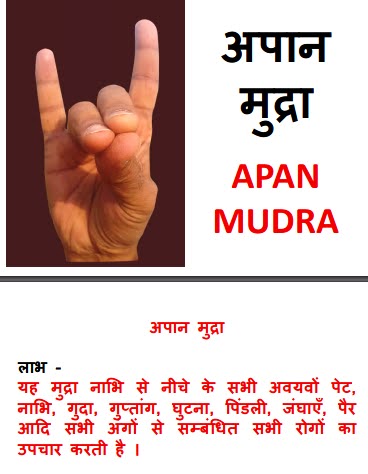 मुद्रा विज्ञान से हेल्थ  Mudra Vigyan and health