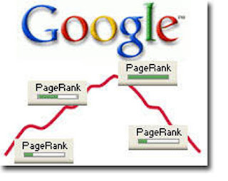 Page rank