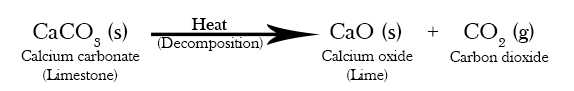 Chemical reactions and equations chemistry class 10