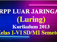 RPP Luring K13 Kelas 1 s-d Kelas 6 Semester 2