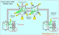 A 3 Way Switch Wire Diagram For Dummy