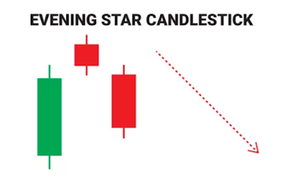 Evening Star