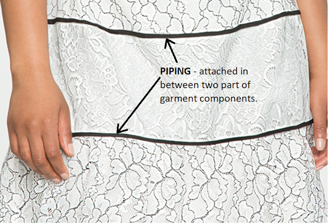 Piping and binding in garments