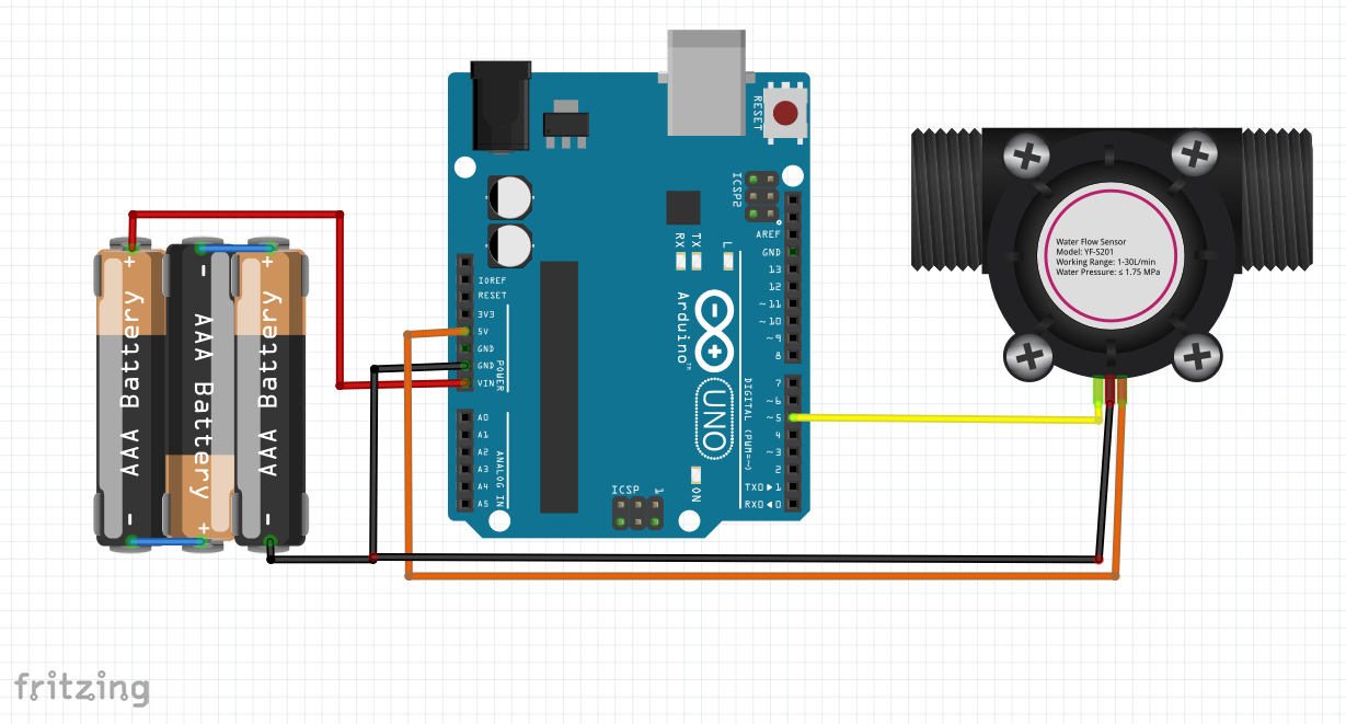 Circuit diagram of water flow sensor and arduino uno