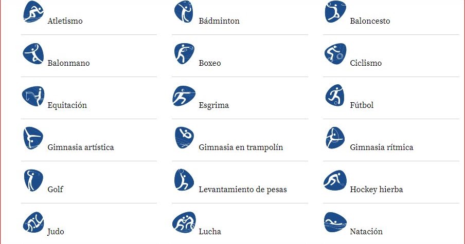 El búho azul: LOS DEPORTES OLÍMPICOS
