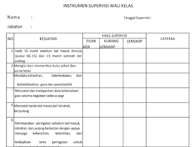 Download Instrumen Supervisi Wali Kelas 2018