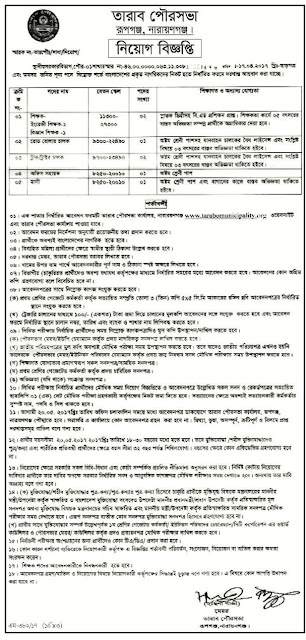 Teacher Job Circular