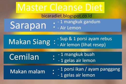 cara menurunkan berat tubuh dengan air lemon 9 Cara Menurunkan Berat Badan Dengan Lemon Hanya Dalam 5 Hari