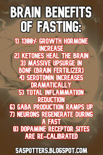 List of brain benefits of fasting