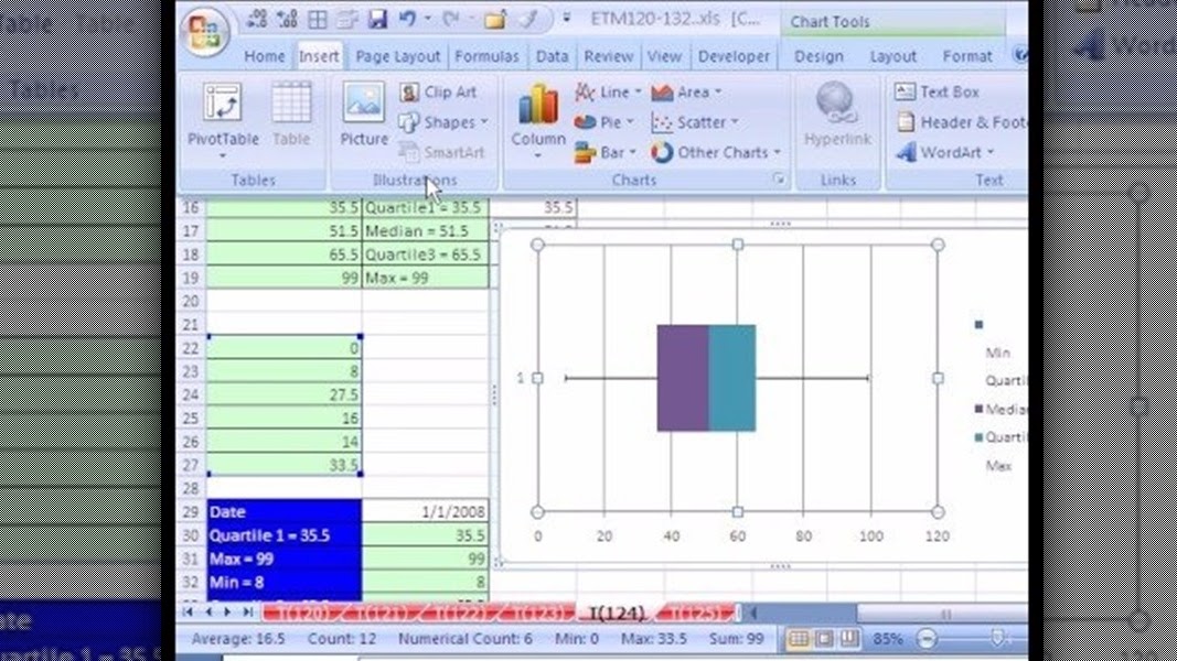 Tornado Diagram - Box Plot In Excel