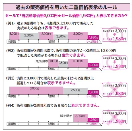 埼玉県：彩の国 くらしレポート