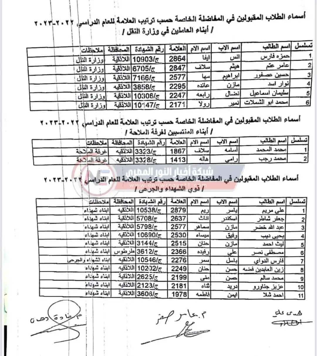 عاجل الان .. وزارة النقل تعلن صدور نتائج مفاضلة القبول في الثانوية المهنية البحرية في سوريا للعام الدراسي 2022-2023