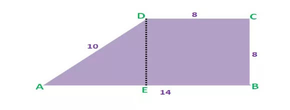 Contoh Soal Luas dan Keliling Trapesium