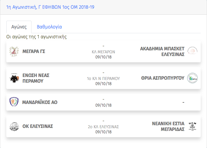 Γ ΕΦΗΒΩΝ 1ος ΟΜ | Το πρόγραμμα αγώνων (2018-19) όπως προέκυψε μετά την κλήρωση