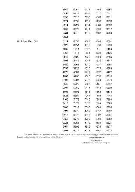 Kerala Lottery Results 26-03-2020 Karunya Plus KN-309 Lottery Result-page-002