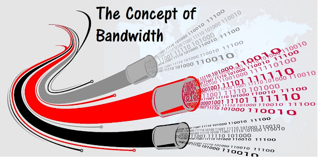 Bandwidth