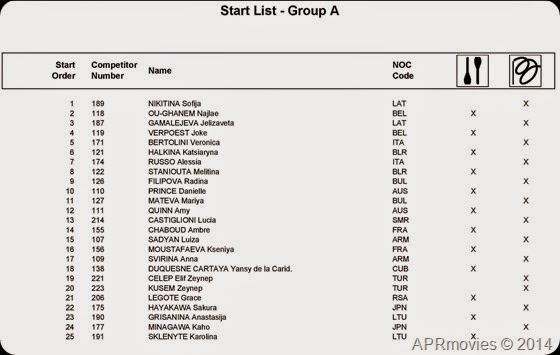 C1_Start_List-page-014