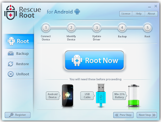 Android – The rooting tale
