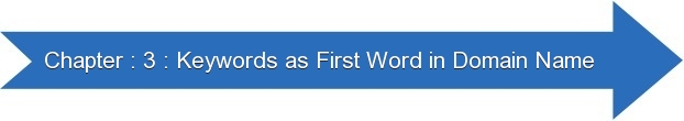 Next: Keywords as First Word in A Domain Name