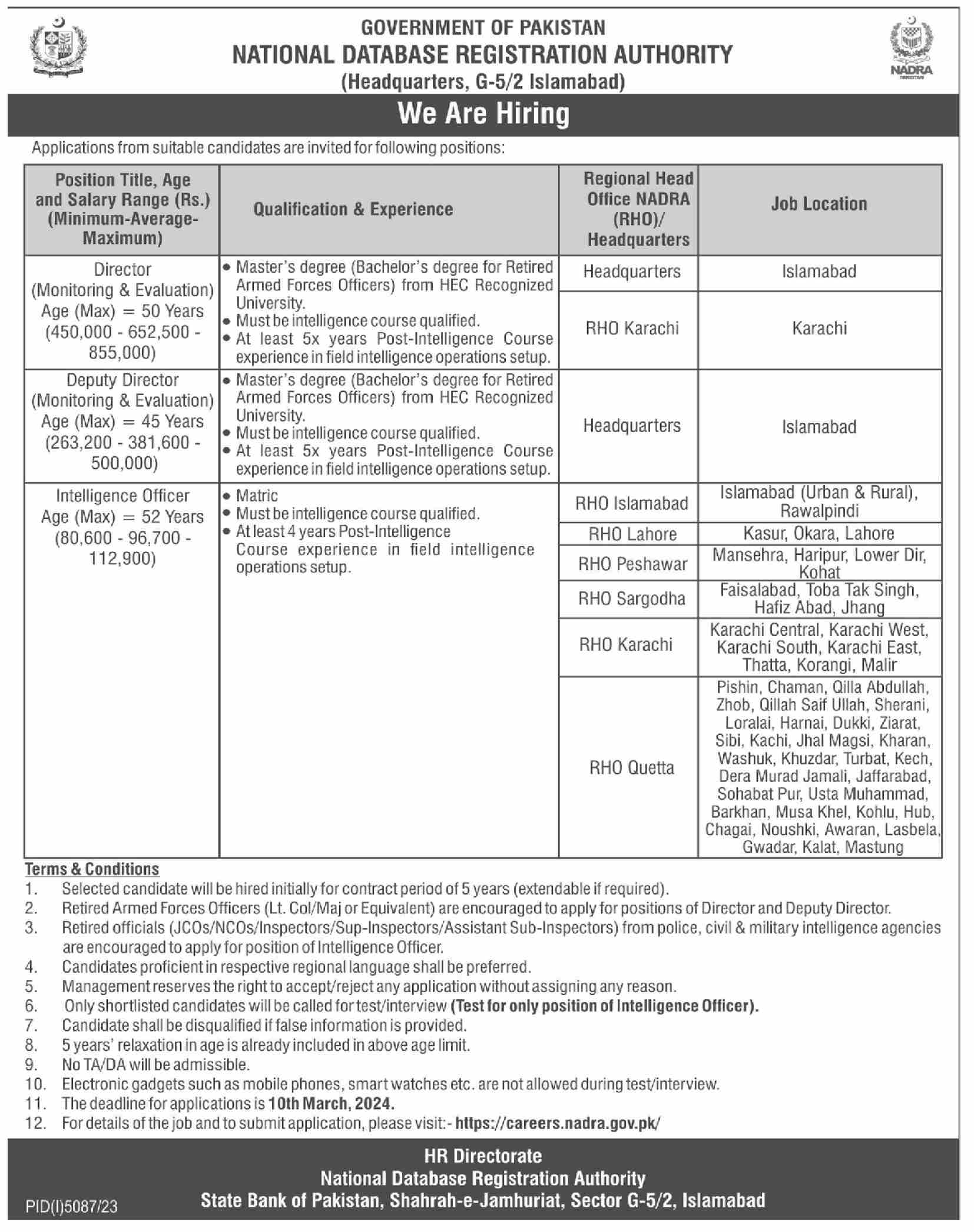 NADRA Islamabad Jobs 2024