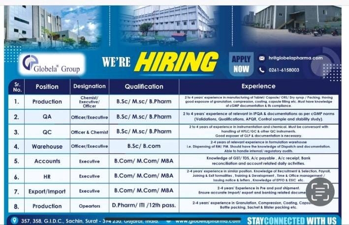 Job Availables, Globela Pharma Job Vacancy For Production/ QC/ QA/ Warehouse/ HR/ Export/ Import Department