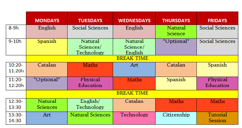 GERMAN-CATALAN EXCHANGE 2015: OUR SCHOOL