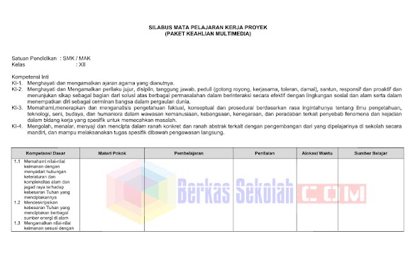 Silabus Kurikulum 2013 Smk- Mak Multimedia Revisi 2017 Kelas X, Xi, Xii
