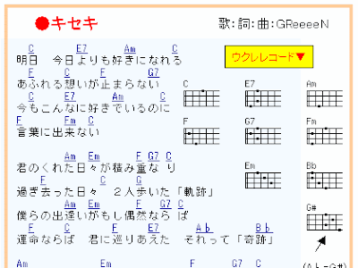 [最も選択された] キセキ 歌詞 画像 102024-キセキ 歌詞 画像