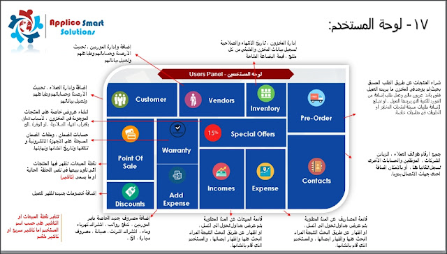 أحدث وأقوى برنامج مجـــانى شامل لإدارة المبيعات والمخازن مفتوح المصدر   