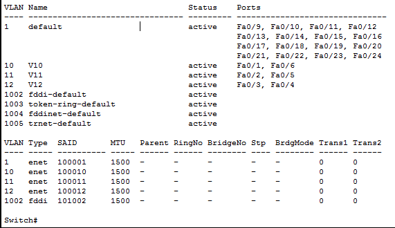 vlan