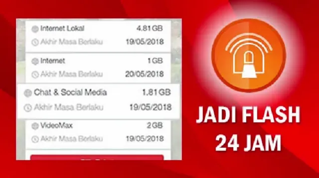 Bug WA Telkomsel