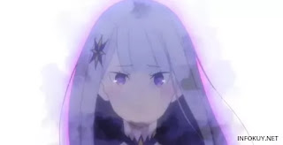 Re:Zero kara Hajimeru Isekai Seikatsu Season 2 Part 2