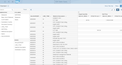 SAP ABAP CDS, SAP ABAP Guides, SAP ABAP Learning, SAP ABAP Certifications, SAP ABAP Study Materials