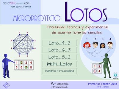 http://2633518-0.web-hosting.es/blog/azar_probabilidad/lotos/loto_4_2.swf