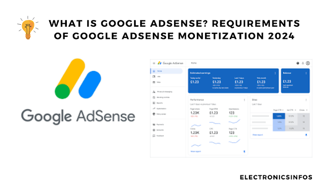 What is Google Adsense? Requirements of Google AdSense Monetization 2024-Electronicsinfos