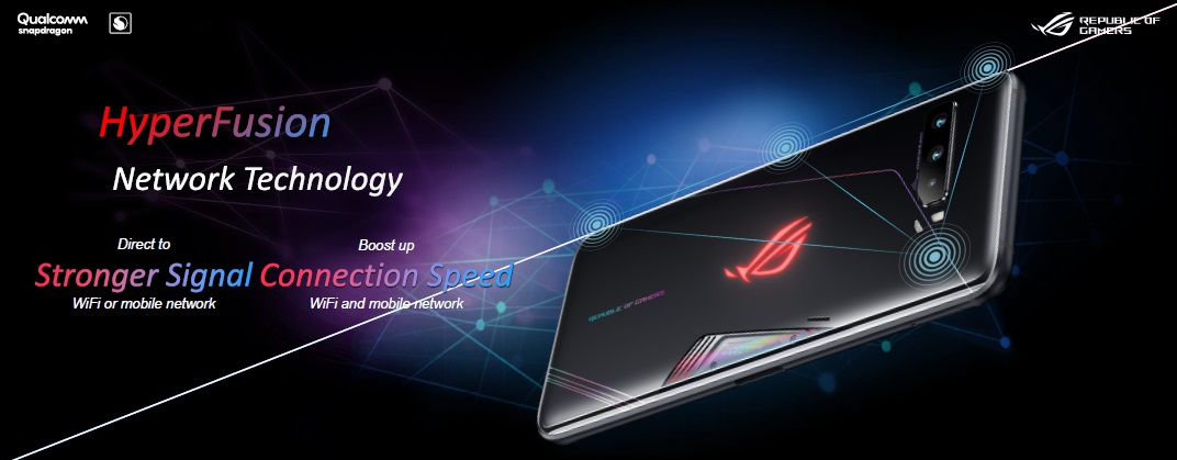 Network Technology ROG Phone 3