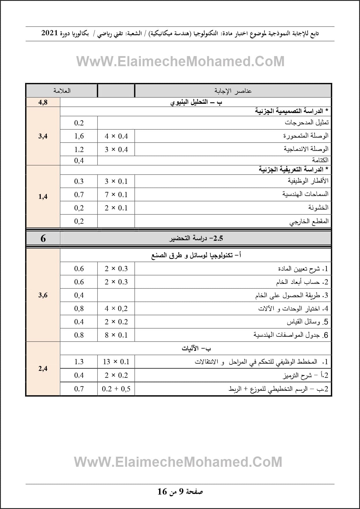 اختبار مادة الهندسة الميكانيكية مع الحل