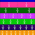 Daftar Contoh Pecahan yang Senilai dengan 1/2, 1/3, 2/3, 1/4, 2/4, 3/4, 1/5, 2/5, 3/5, 4/5, 1/6, 2/6, 3/6, 4/6, 5/6, 1/7, 2/7, 3/7, 4/7, 5/7, 6/7, 1/8, 2/8, 3/8, 4/8, 5/8, 6/8, 7/8, 1/9, 2/9, 3/9, 4/9, 5/9, 6/9, 7/9, 8/9, 1/10, 2/10, 3/10, 4/10, 5/10, 6/10, 7/10, 8/10, 9/10, dan Cara Mencarinya