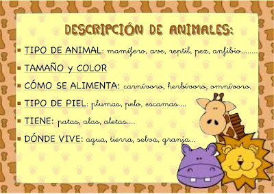 Resultado de imagen de como hacer una descripcion de un animal