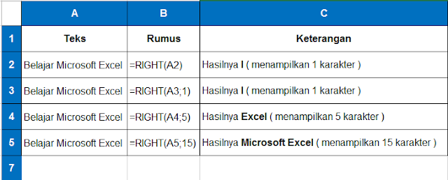 fungsi Rumus right