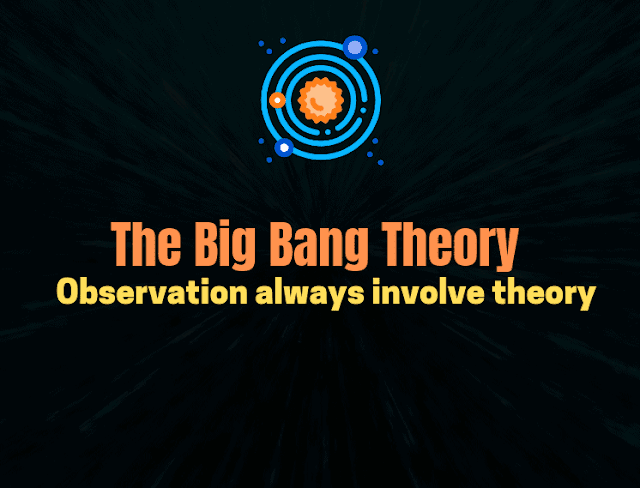 The Big Bang Theory-Formation of Universe