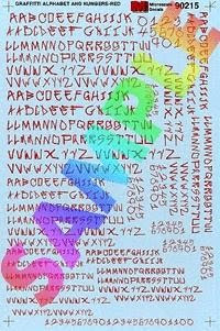 Sample Fonts Graffiti Alphabet Tagging on Paper