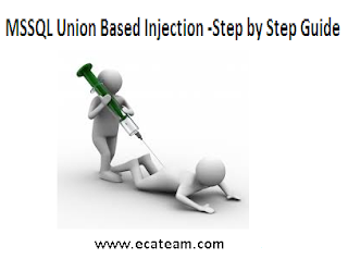  MSSQL Union Based Injection -Step by Step Guide 