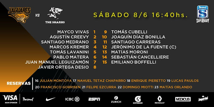 Formación de Jaguares para recibir a Sharks #JAGvSHA #ViviJaguares #PersonalSuperRugby