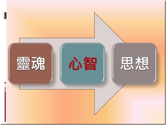 投影片8