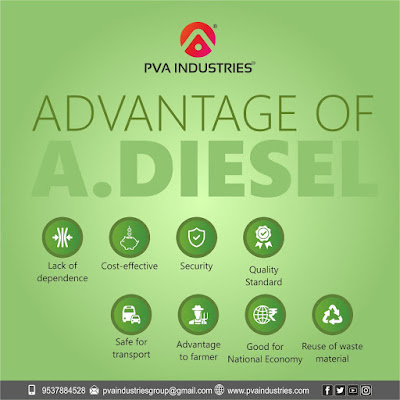 ADVANTAGES OF BIOFUELS