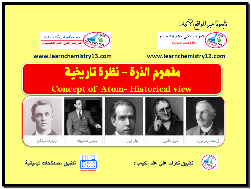 مفهوم الذرة نظرة تاريخية Concept Of Atom Historical View تعرف