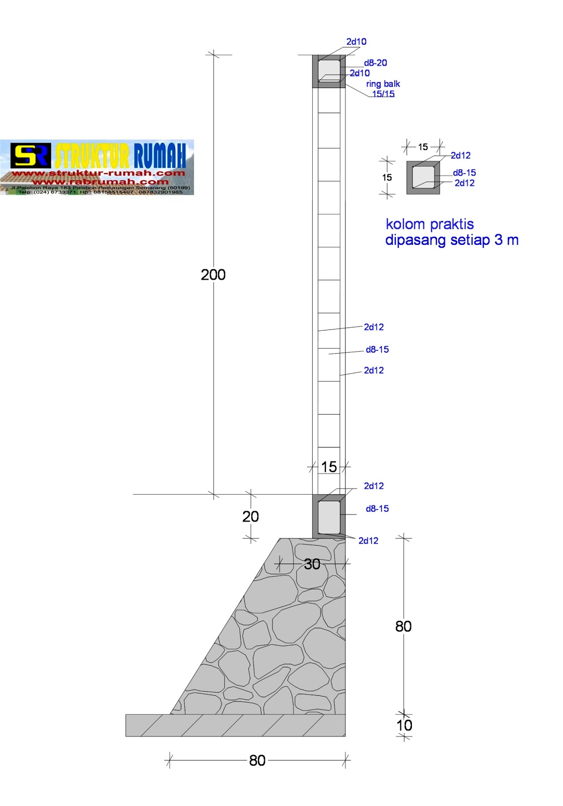 MENGHITUNG KEBUTUHAN MATERIAL PAGAR Struktur 